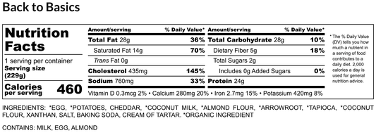Nutrition facts label for Back to Basics with detailed information including calories, fat content, and ingredients.