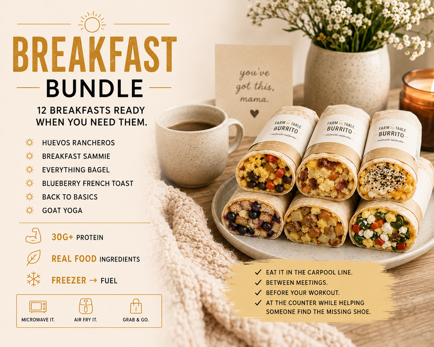 Breakfast bundle promotional graphic showing six wrapped burritos on a plate beside a mug, flowers, and a card, with text listing 12 ready-to-eat breakfast options and features like 30g+ protein and real food ingredients.