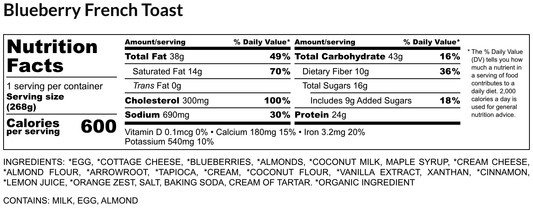 Nutrition facts label for Blueberry French Toast with serving size, calories, and ingredient list.