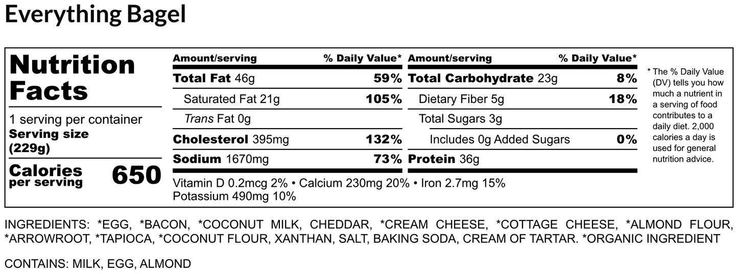 Nutrition facts label for Everything Bagel with detailed information on fat, carbohydrates, calories, and more.