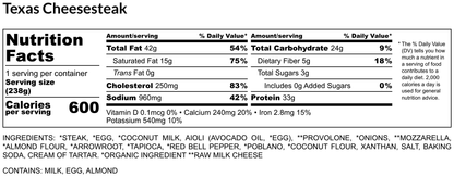 Nutrition facts label for Texas Cheesesteak with detailed ingredient list.